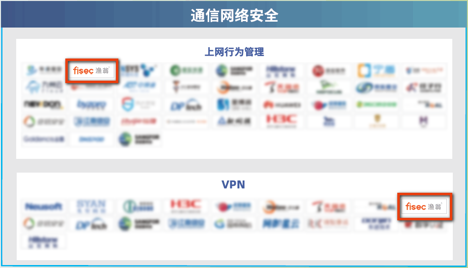 《全景图》bbin宝盈集团信息上榜领域